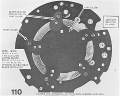 110