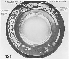 121