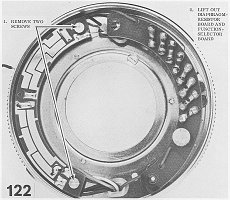 122