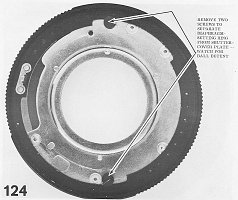 124