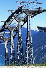 Pertisau